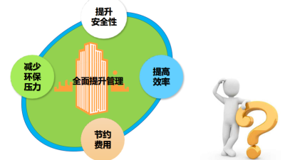 租賃復印機，定制輕資產(chǎn)辦公轉(zhuǎn)型計劃