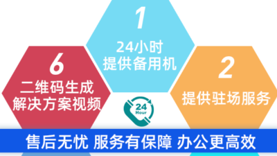 佳之杰丨租打印機(jī)，這些細(xì)節(jié)可別忽視！