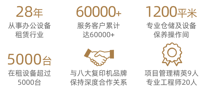 南京佳之杰專注打印機(jī)租賃 復(fù)印機(jī)租賃