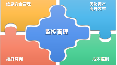 佳之杰丨企業(yè)租賃辦公設(shè)備避坑指南！