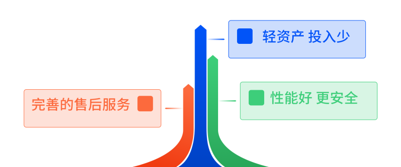 14復(fù)印機(jī)租賃 打印機(jī)租賃 租復(fù)印機(jī) 租打印機(jī) 南京打印機(jī)租賃 南京佳之杰專注打印機(jī)租賃 復(fù)印機(jī)租賃 全國復(fù)印機(jī)租賃4分每張