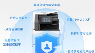 佳之杰丨科技型企業(yè)的“文印管家”