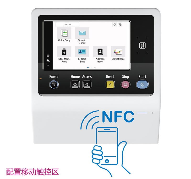 柯尼卡美能達（KONICA MINOLTA） C226i/c286i A3彩色復合機