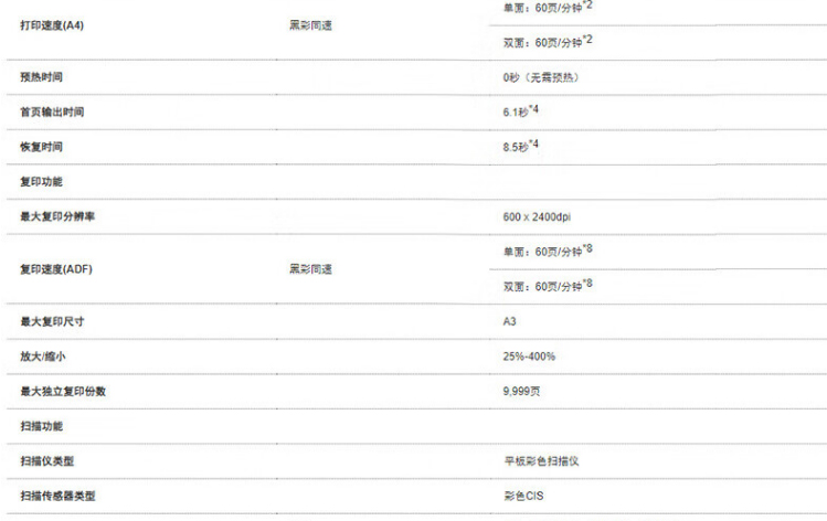 愛普生（EPSON）AM-C6000a A4/A3彩色企業(yè)級墨倉式陣列復(fù)合機