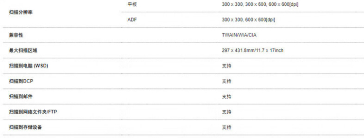 愛普生（EPSON）AM-C6000a A4/A3彩色企業(yè)級墨倉式陣列復(fù)合機