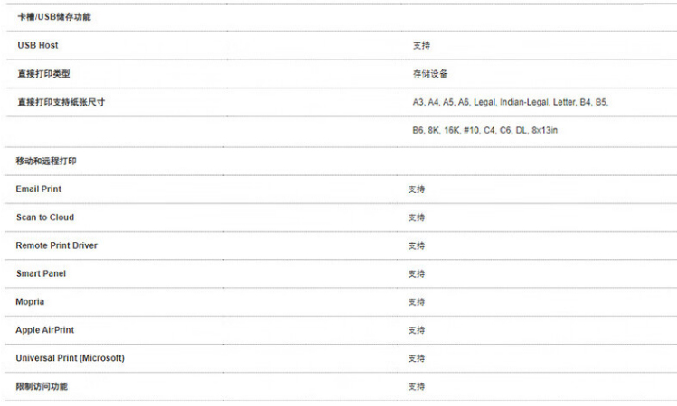 愛普生（EPSON）AM-C6000a A4/A3彩色企業(yè)級墨倉式陣列復(fù)合機