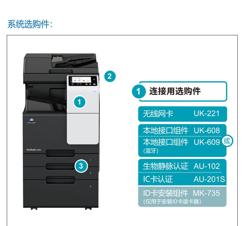 柯尼卡美能達（KONICA MINOLTA） C226i/c286i A3彩色復合機