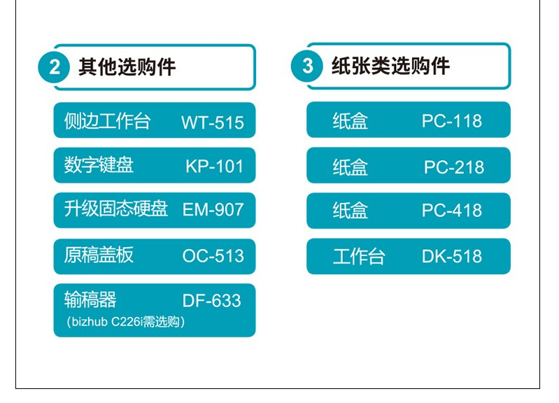 柯尼卡美能達（KONICA MINOLTA） C226i/c286i A3彩色復合機