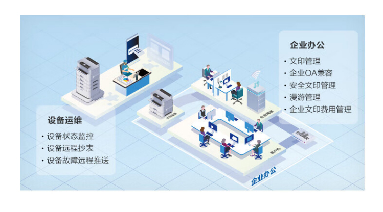 愛普生（EPSON）AM-C6000a A4/A3彩色企業(yè)級墨倉式陣列復(fù)合機