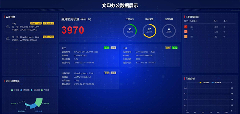 打印機(jī) 復(fù)印機(jī)租賃 南京租打印機(jī) 租復(fù)印機(jī)